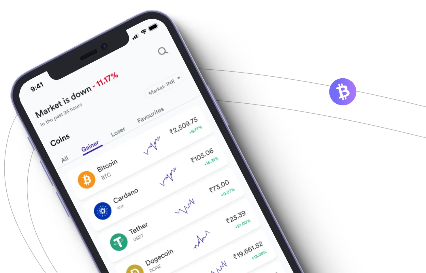 Lewontex App  - Aproveite os mercados de criptografia e ganhe com o Lewontex App 